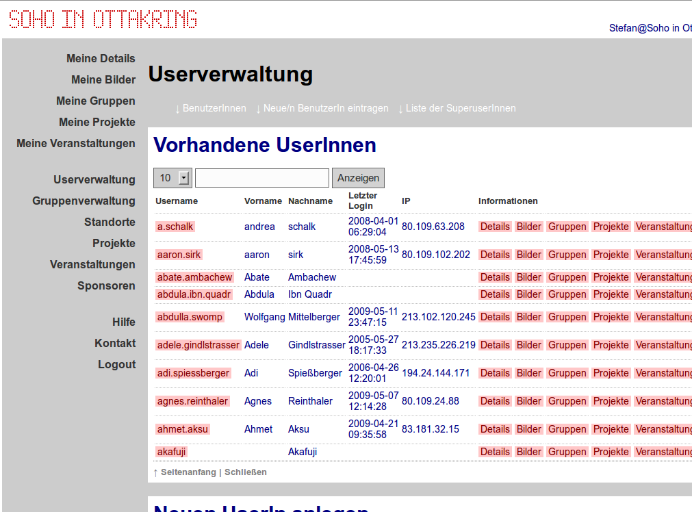 SOHO CMS: user administration